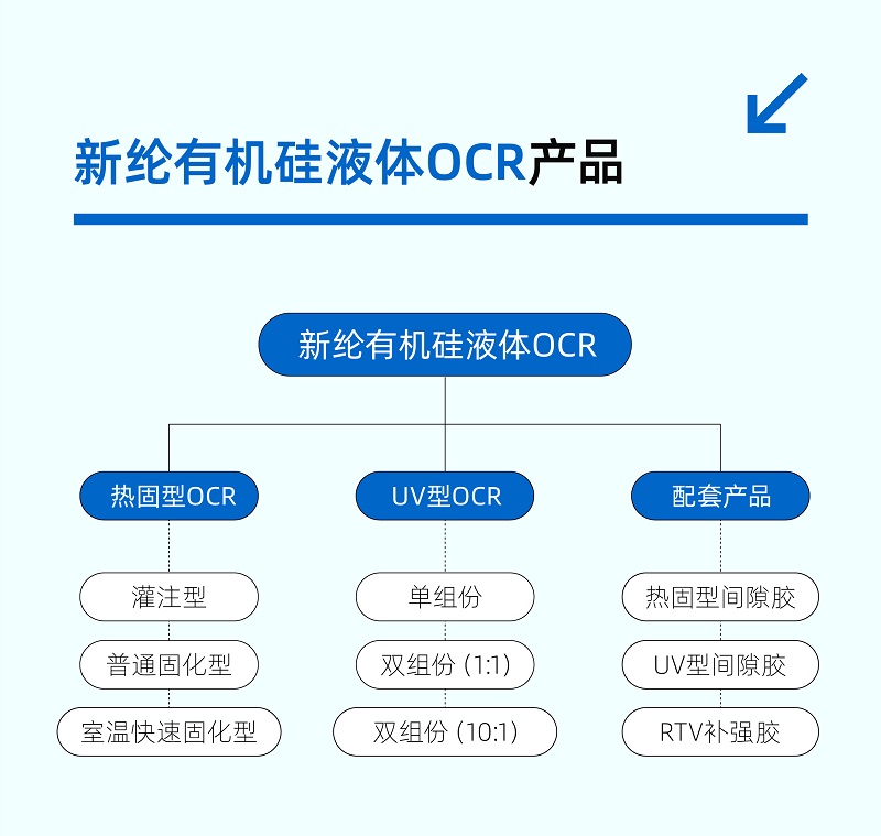 触摸屏全贴合长图_04.jpg 触摸屏全贴合长图_04.jpg
